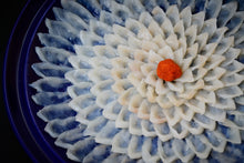 画像をギャラリービューアに読み込む, 菊盛りセット