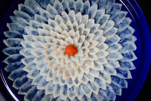 画像をギャラリービューアに読み込む, 菊盛りセット